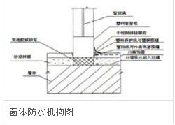 湖北金沙